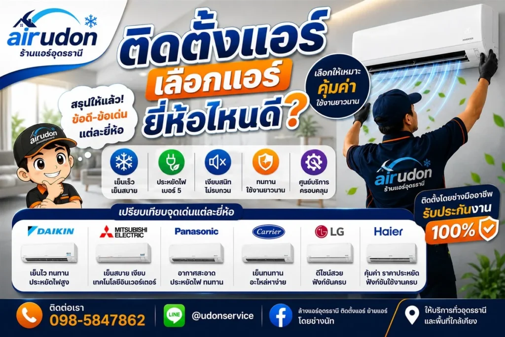 เปรียบเทียบแอร์แต่ละยี่ห้อ Daikin Mitsubishi Panasonic Carrier LG Haier ยี่ห้อไหนดี โดยร้านแอร์อุดรธานี airudon