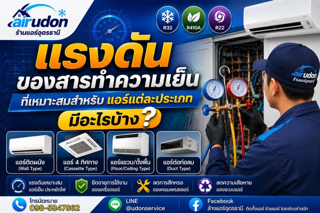 แรงดันของสารทำความเย็นที่เหมาะสมสำหรับแอร์แต่ละประเภท R32 R410A R22 โดยช่างแอร์อุดรธานี