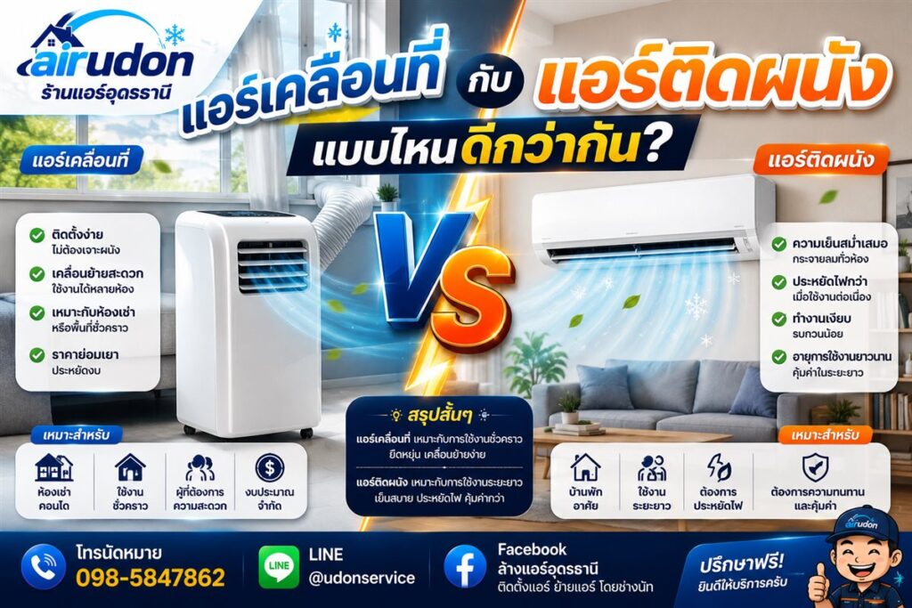 เปรียบเทียบแอร์เคลื่อนที่กับแอร์ติดผนัง ข้อดีข้อเสีย เหมาะกับใคร โดยร้านแอร์อุดรธานี airudon